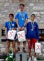 10-allievi